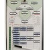 Coacher Magnetic Lineup Board 8 1-2 X 14 Accessories